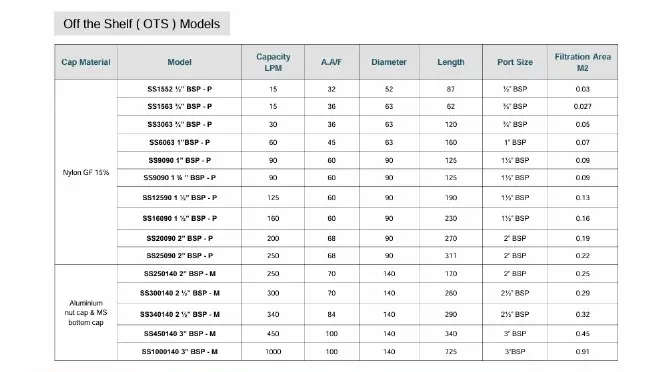 SS 2.webp