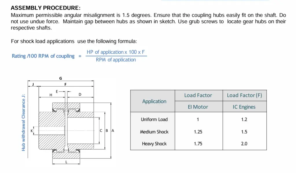 Assembly & formula.webp