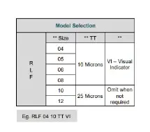 RLF 2.webp