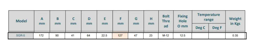 SGR 1.webp