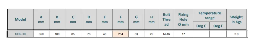 SGR 10.webp